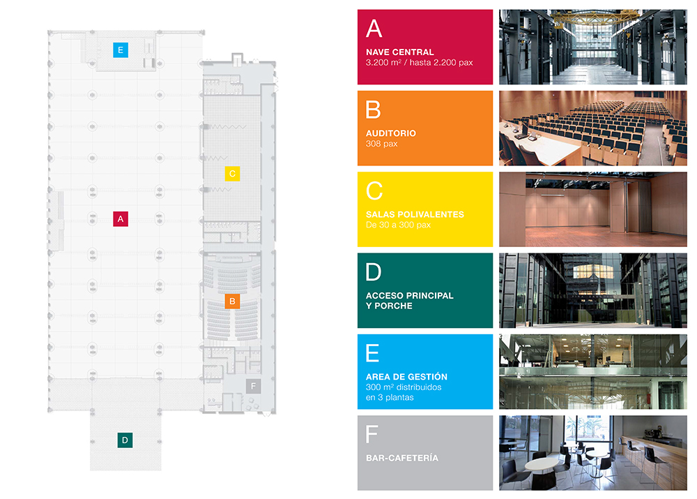 Cataleg cast pdf part 01